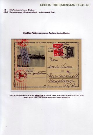TEREZÍN 1941-1945 – list 36
