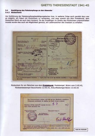 THERESIENSTADT 1941-1945 – Blatt 75
