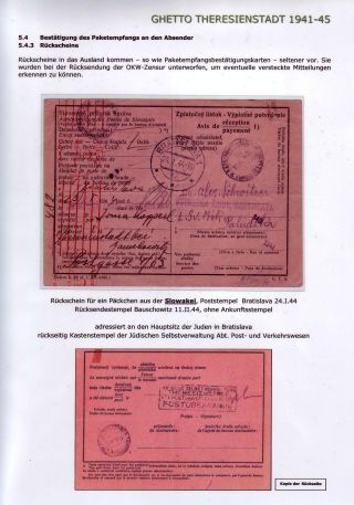 THERESIENSTADT 1941-1945 – Blatt 76