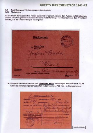 THERESIENSTADT 1941-1945 – Blatt 77