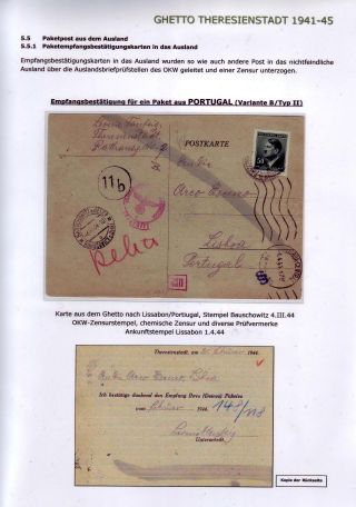 THERESIENSTADT 1941-1945 – Blatt 78