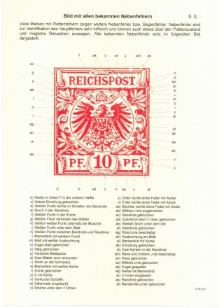 DAMAGED RIGHT "P" IN THE CURRENCY SIGN – sheet 9