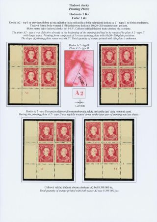 SLOVENSKO 1939: VÝPLATNÍ ZNÁMKY S PORTRÉTEM ANDREJE HLINKY – list 62