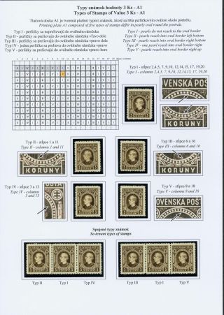SLOVENSKO 1939: VÝPLATNÍ ZNÁMKY S PORTRÉTEM ANDREJE HLINKY – list 74