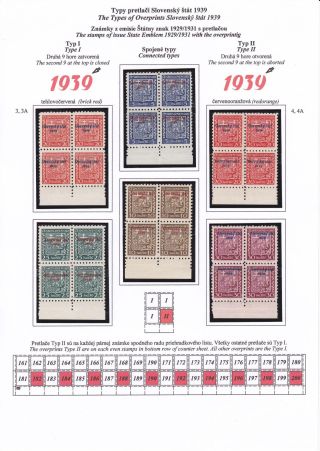 SLOVENSKO 1939 - VÝPLATNÍ ZNÁMKY STÁTNÍ ZNAK A PORTRÉTY S PŘETISKEM "Slovenský štát 1939" – list 15
