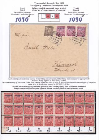 SLOVENSKO 1939 - VÝPLATNÍ ZNÁMKY STÁTNÍ ZNAK A PORTRÉTY S PŘETISKEM "Slovenský štát 1939" – list 16
