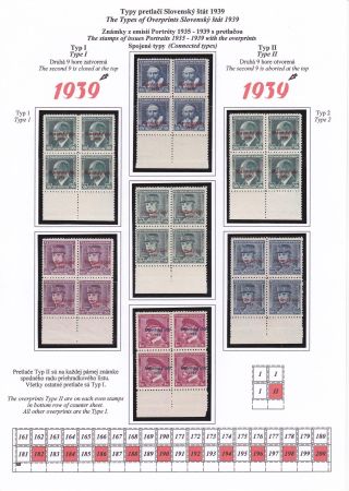 SLOWAKEI 1939 - "Slovenský štát 1939" AUFDRUCKMARKEN STAATSWAPPE UND PORTRÄTE – Blatt 53