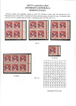 1927 IV. POSTAGE DUE PROVISIONAL ISSUE (CHAINBRAKER) DL 50 - 50/150 H – sheet 4