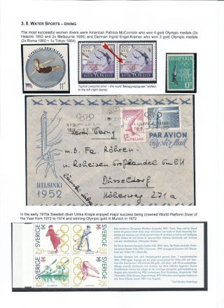 Ženy v športe – list 61