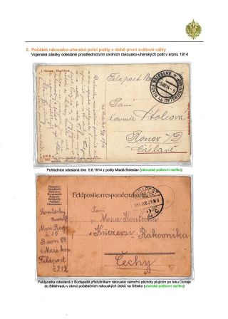 AUSTRO-HUNGARIAN FIELD POST 1914-1918 – sheet 6