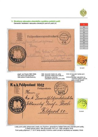 AUSTRO-HUNGARIAN FIELD POST 1914-1918 – sheet 10