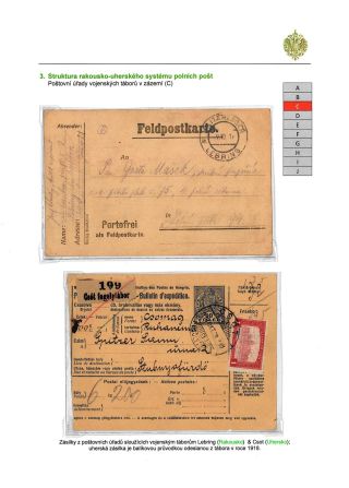 AUSTRO-HUNGARIAN FIELD POST 1914-1918 – sheet 12