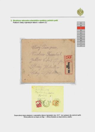 AUSTRO-HUNGARIAN FIELD POST 1914-1918 – sheet 13