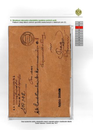 AUSTRO-HUNGARIAN FIELD POST 1914-1918 – sheet 14