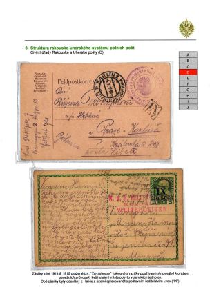 AUSTRO-HUNGARIAN FIELD POST 1914-1918 – sheet 16