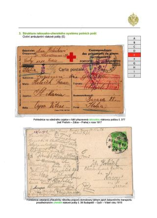 RAKOUSKO-UHERSKÁ POLNÍ POŠTA 1914-1918 – list 17