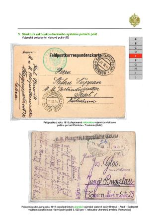 RAKOUSKO-UHERSKÁ POLNÍ POŠTA 1914-1918 – list 18