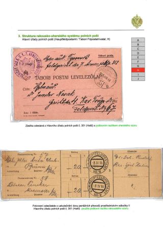 RAKOUSKO-UHERSKÁ POLNÍ POŠTA 1914-1918 – list 21