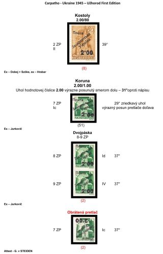 CARPATHO-UKRAINE 1945 – sheet 14