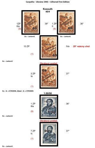 CARPATHO-UKRAINE 1945 – sheet 16