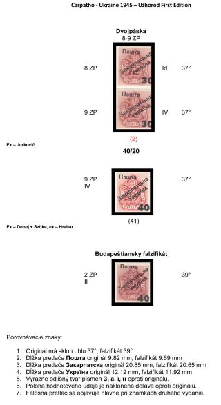 CARPATHO-UKRAINE 1945 – sheet 19