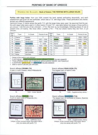 PERFINY ŘECKÉ BANKY – list 12