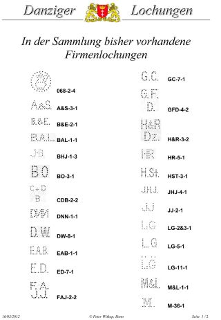 PERFINS OF DANZIG – sheet 2