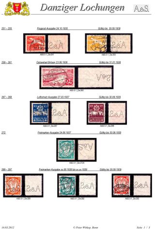 PERFINS OF DANZIG – sheet 6