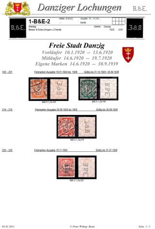 PERFINS OF DANZIG – sheet 8