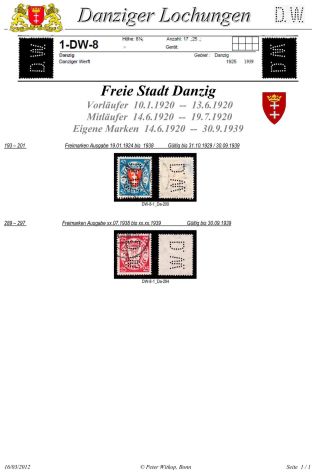 PERFINS OF DANZIG – sheet 16