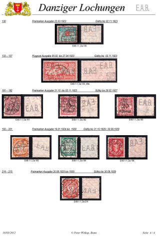 PERFINS OF DANZIG – sheet 20