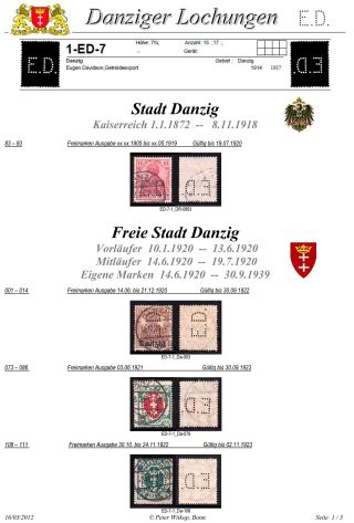 PERFINS OF DANZIG – sheet 21