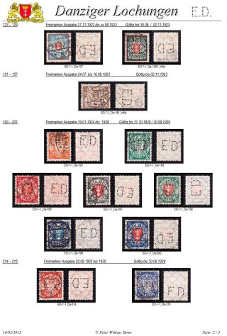 PERFINS OF DANZIG – sheet 22