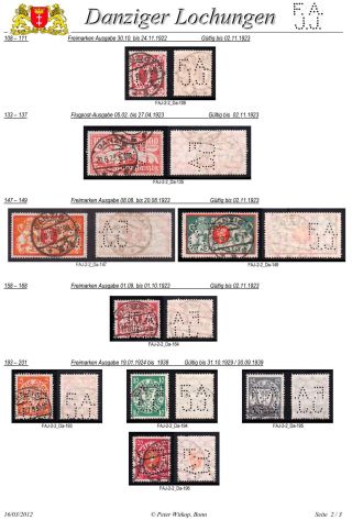 PERFINS OF DANZIG – sheet 25