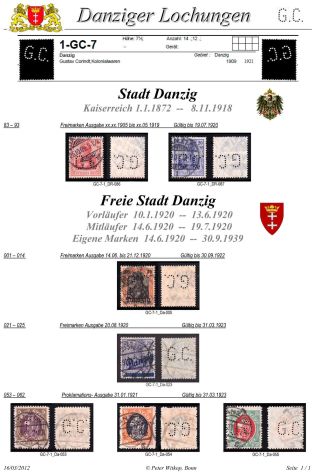 PERFINS OF DANZIG – sheet 27