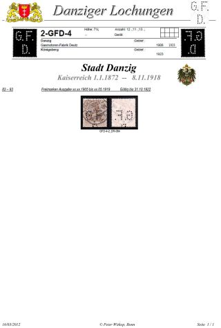 PERFINS OF DANZIG – sheet 28