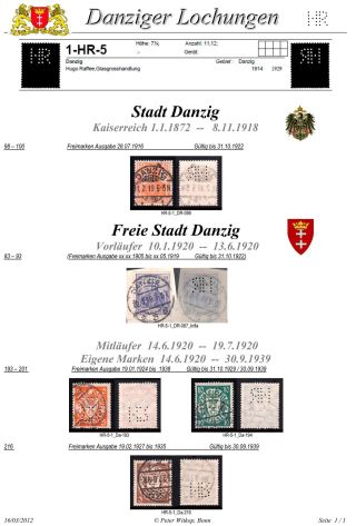 PERFINS OF DANZIG – sheet 30