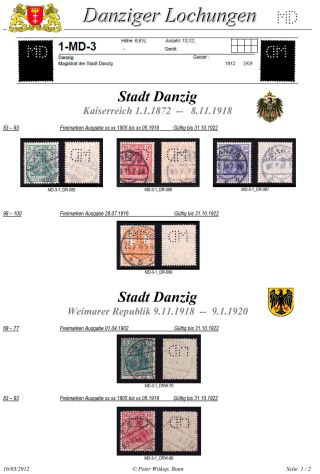 PERFINS OF DANZIG – sheet 43