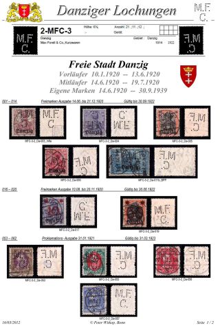 PERFINS OF DANZIG – sheet 45
