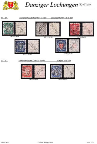 PERFINS OF DANZIG – sheet 60