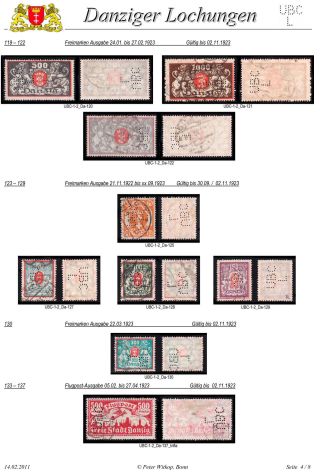 PERFINS OF DANZIG – sheet 64