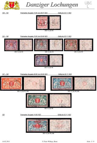 PERFINS OF DANZIG – sheet 65