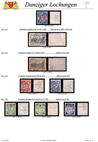 PERFINS OF DANZIG – sheet 68