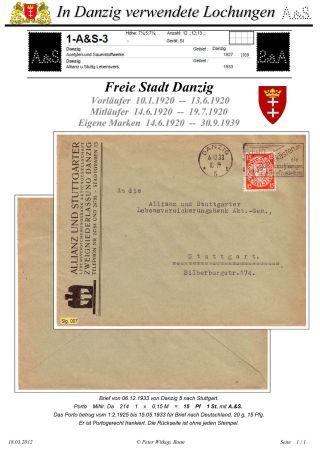 OBÁLKY A DOPISNICE S PERFINY POUŽITÉ V GDAŇSKU (DANZIG) – list 8