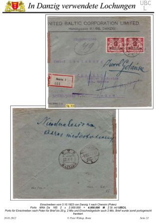 OBÁLKY A DOPISNICE S PERFINY POUŽITÉ V GDAŇSKU (DANZIG) – list 87