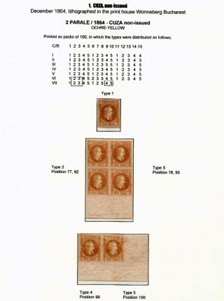 ROMANIA CLASSIC LITHOGRAPHED ISSUES 1865-1872 – sheet 4
