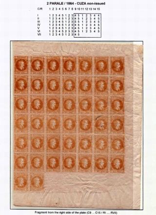 ROMANIA CLASSIC LITHOGRAPHED ISSUES 1865-1872 – sheet 5