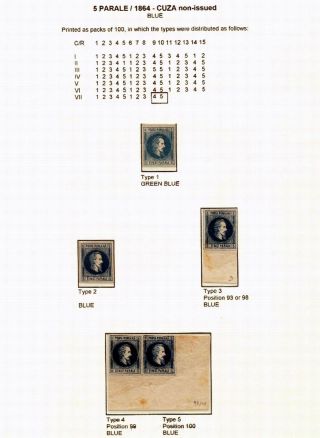 ROMANIA CLASSIC LITHOGRAPHED ISSUES 1865-1872 – sheet 6