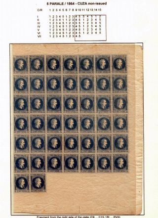 ROMANIA CLASSIC LITHOGRAPHED ISSUES 1865-1872 – sheet 7