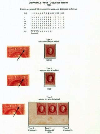 ROMANIA CLASSIC LITHOGRAPHED ISSUES 1865-1872 – sheet 8
